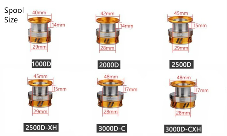 Оригинальная Рыболовная катушка DAIWA REGAL LT, спиннинговая катушка 1000D 2000D 2500DXH 3000 DCXH, Максимальное сопротивление 10 кг, спиннинговая катушка для морской ловли карпа