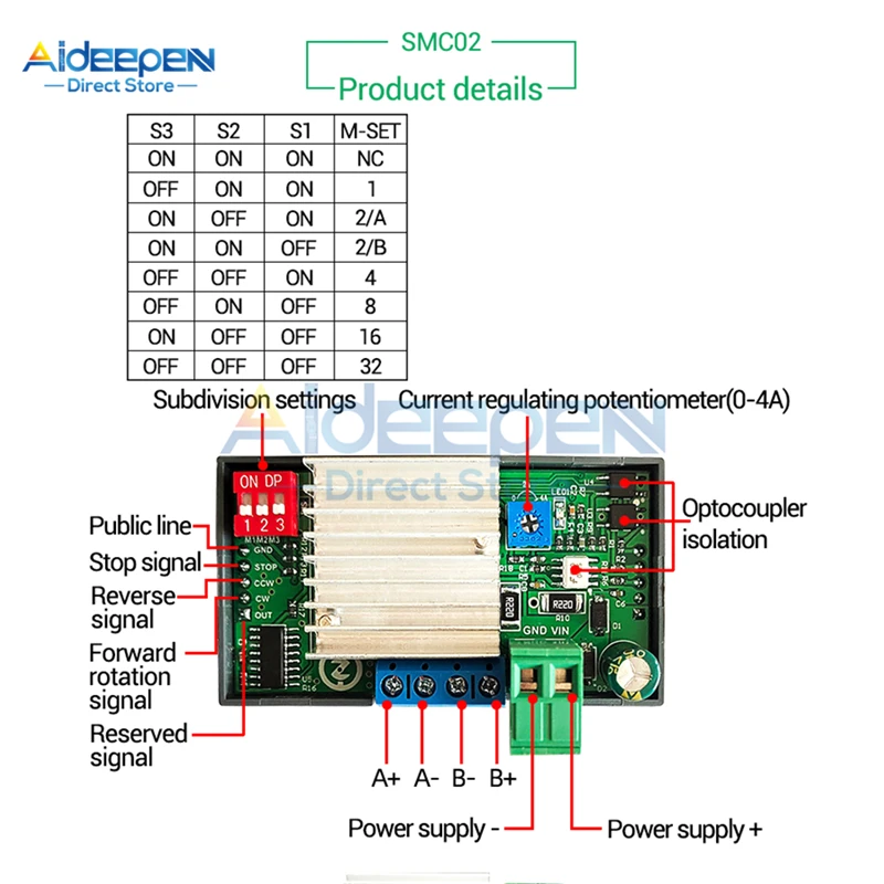 Cheap Controlador do motor