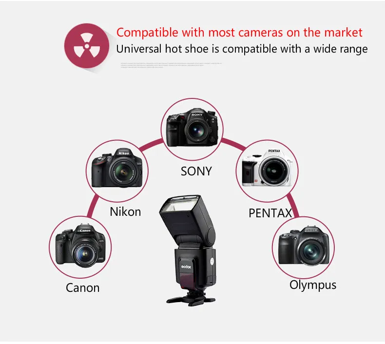 Вспышка для камеры Godox TT520II со встроенным беспроводным сигналом 433 МГц цифровых