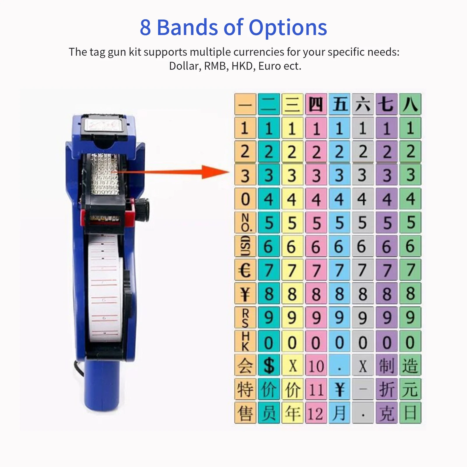 Étiqueteuses Imprimante d' étiquettes 8 Digits Price Tag Manuel de  tarification Machine Soumissionnaire Étiqueteuse Numéro numérique