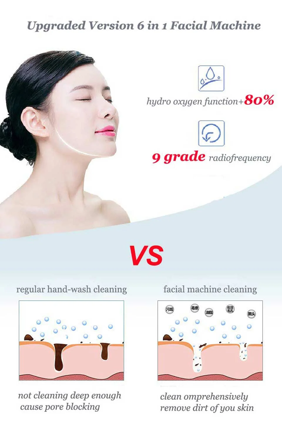 6 в 1 h2 o2 hydre машина для лица aqual peel Кислородная Вода demerbrasion очищающее устройство маленький пузырь для удаления черных точек салонное использование