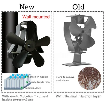 

1100rpm Silent Stove Fan Fireplace Wood Logs Burner Eco-friendly Saving Heater