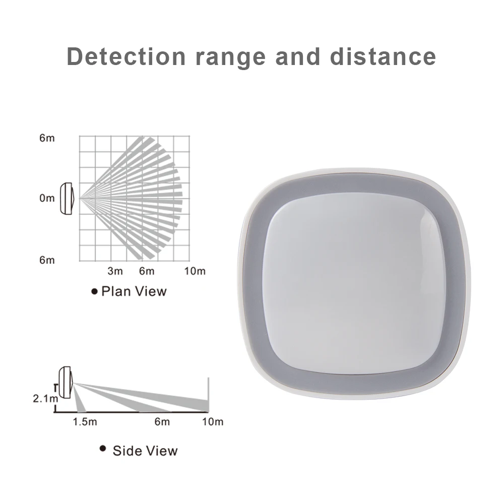 HEIMAN Z-wave PIR Motion Sensor Home Automation Z wave Alarm System zwave Motion detector EU 868.42MHZ