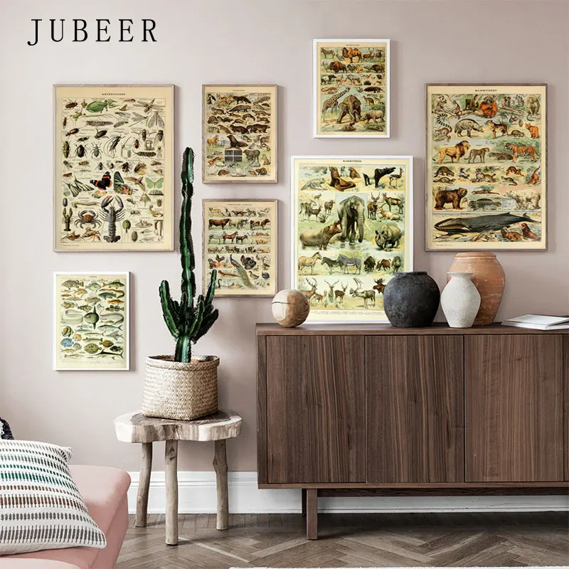 

Animal Botanical Educational Vintage Poster Butterfly Posters and Prints Fruit Canvas Painting Vegetable Picture on The Wall