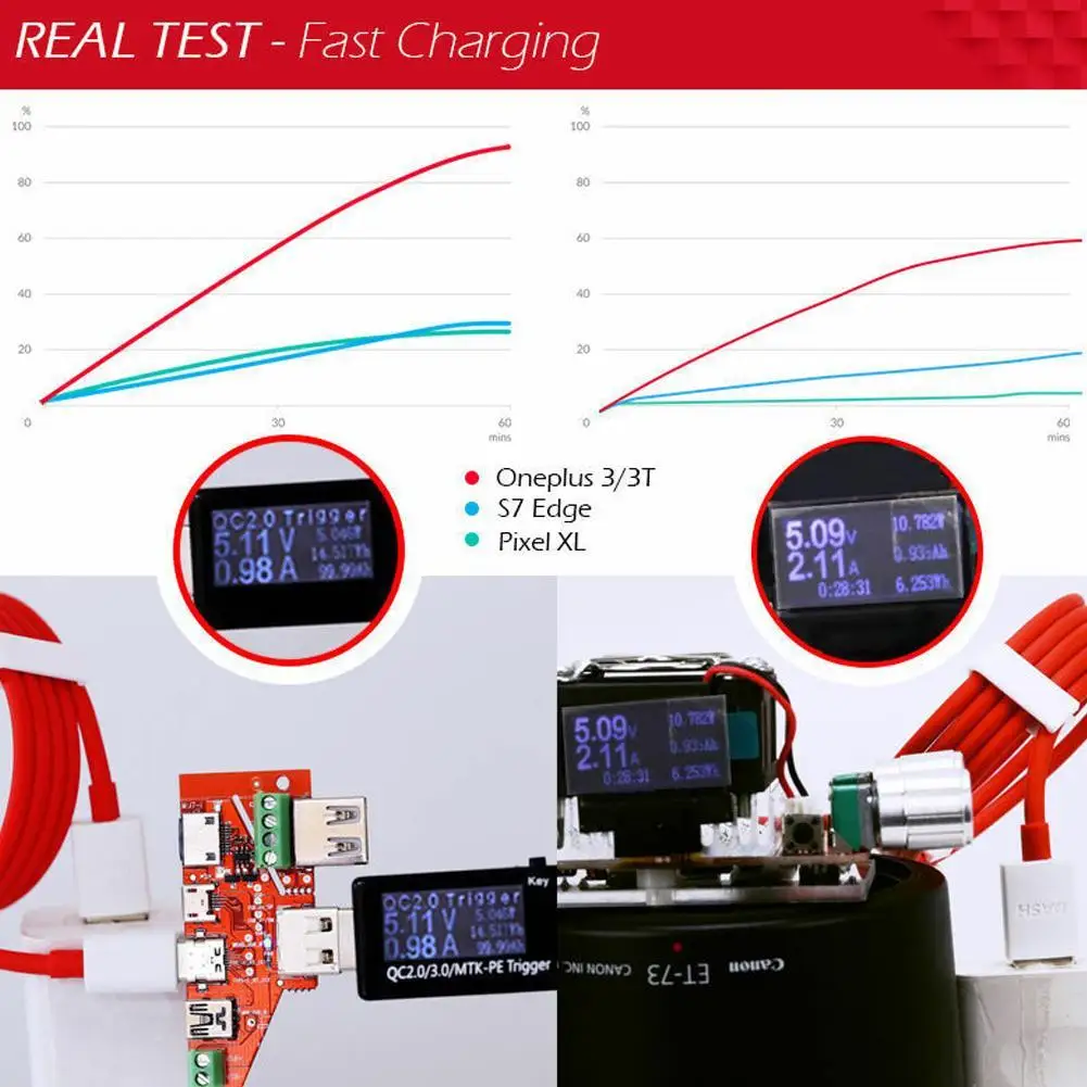 Для Oneplus 6 Dash Кабель Usb 3,1 type C кабель для Oneplus 6 6T 3t 5 5T 5V 4A Быстрый 1 м кабель для зарядки и передачи данных