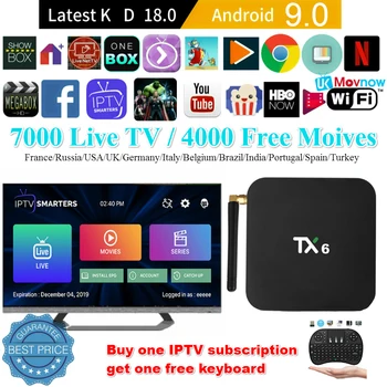 

Android TV Box 9.0 2/4GB RAM 16/32/64GB ROM TX6 Support USB 3.0 2.4G- 5G Dual-Band Wi-Fi BT4.0 3D 4K Full HD H.265 100M Ethernet