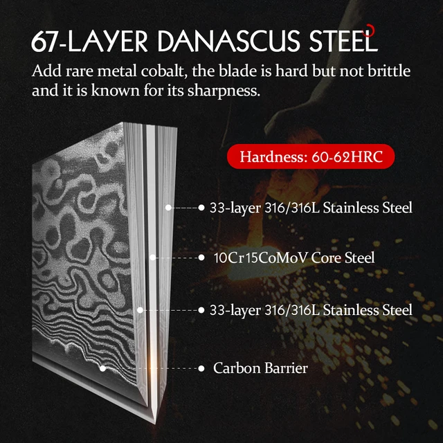 Hezh En 2Pc Konyhai Késkészlet Séf Uitility Magas Széntartalmú Rozsdamentes Acél Vg Damaszkusz Super Steel 10 Szeletelő Kés