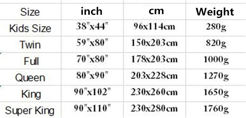 11168330529_1049176339