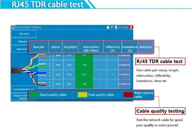 IPC4300 плюс тестер ip-камеры тестер систем Скрытого видеонаблюдения с дисплеем 8MP TVI CVI 5MP AHD SDI H.265 4K с цифровым мультиметр