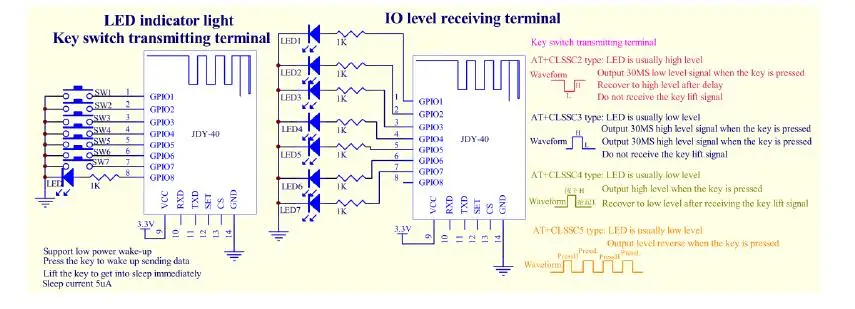 JDY-62 мини Антенна BLE Bluetooth стерео аудио двойной двухканальный Высокий Низкий уровень плата модуль для Arduino для IOS автоматический сон