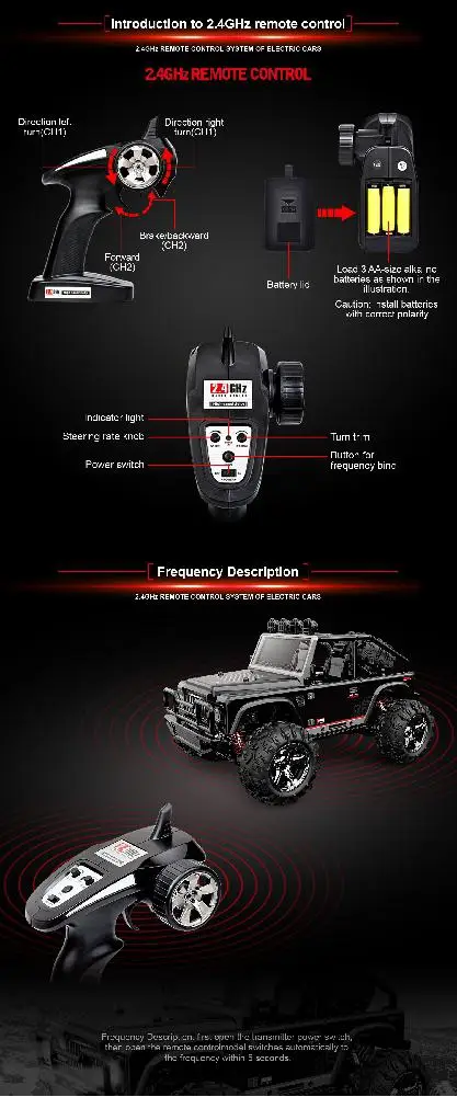 RCtown Subotech Brave 1/22 2,4G 4WD RC пустынный Багги Радиоуправляемый автомобиль внедорожник не. BG1511 45км/ч
