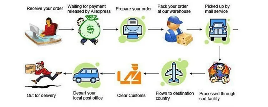 HTB1xWkaKFXXXXcEXpXXq6xXFXXXE