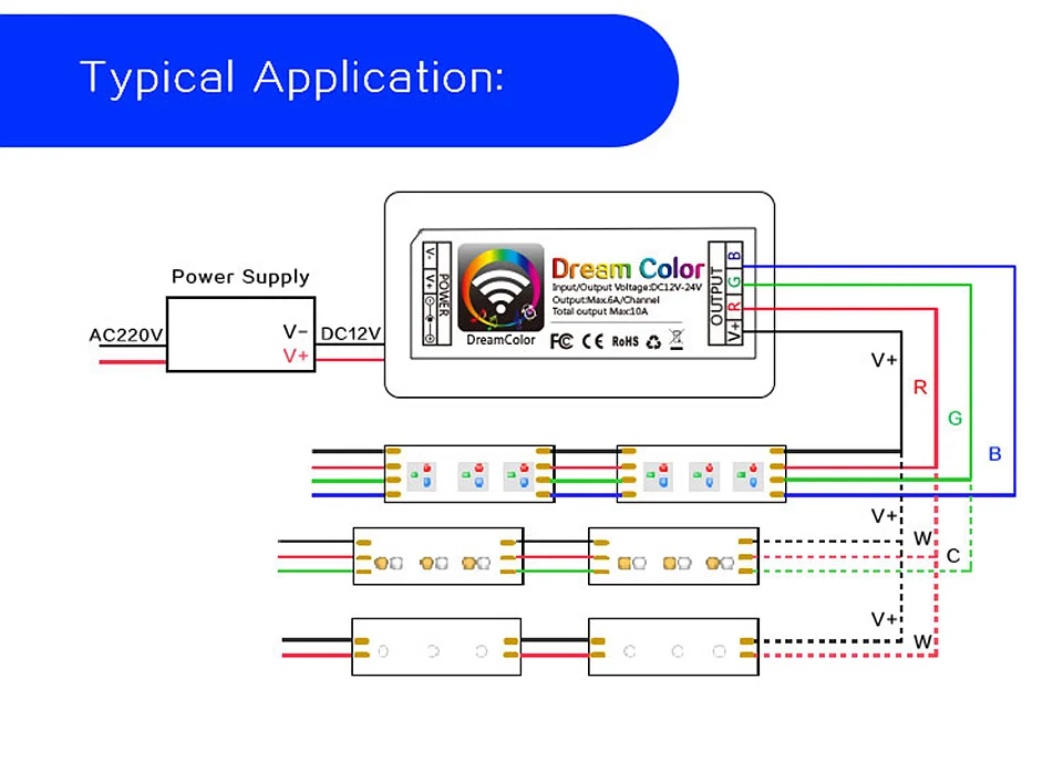 Wifi светодиодный RGB контроллер DC12-24V 10A 3CH/4CH RGB светодиодный мини контроллер на Android и IOS приложение для SMD3528 5050 Светодиодные полосы света
