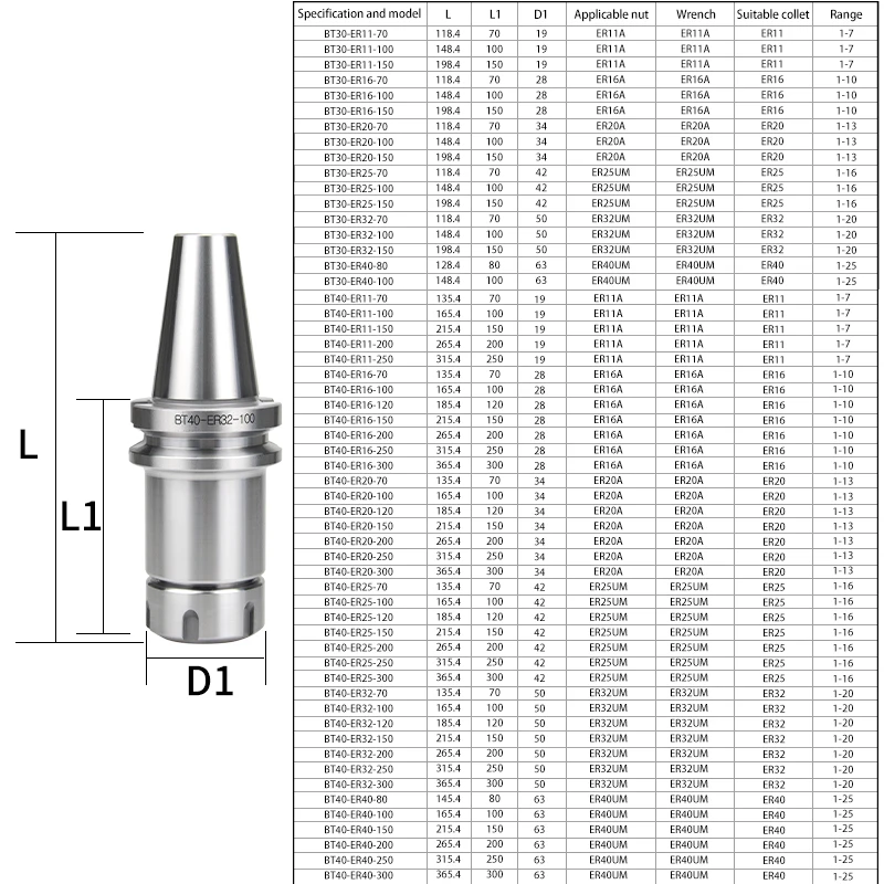 BT40-ER16-70 / BT40-ER20-70 / BT30-ER20-70 Dynamic Balance ER Tool Holder CNC Machining Milling Cutter Series Tools