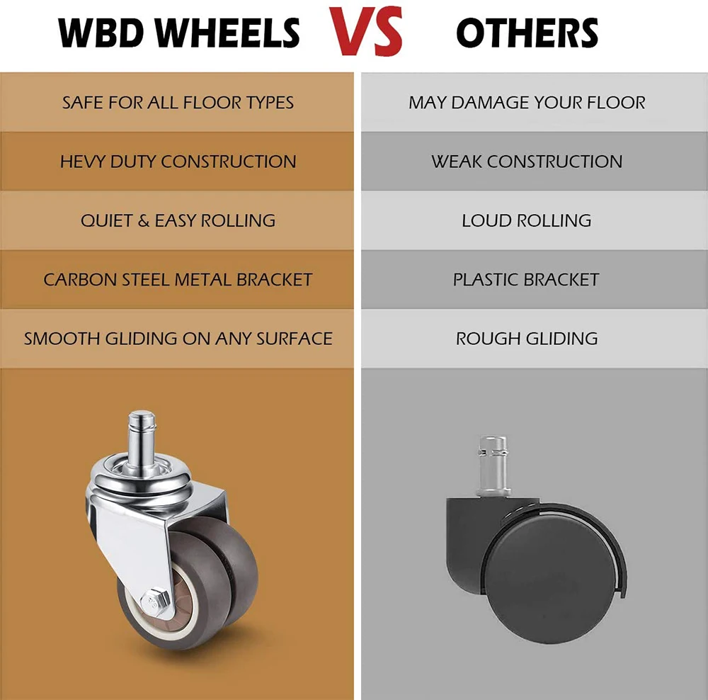 polegadas para substituicao cadeira do 02