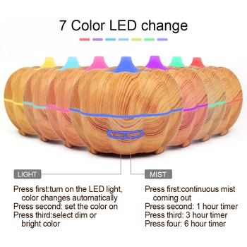 

LED350ml small pumpkin essential oil diffuser aroma diffuser night light for office, home, bedroom, living room, yoga SPA