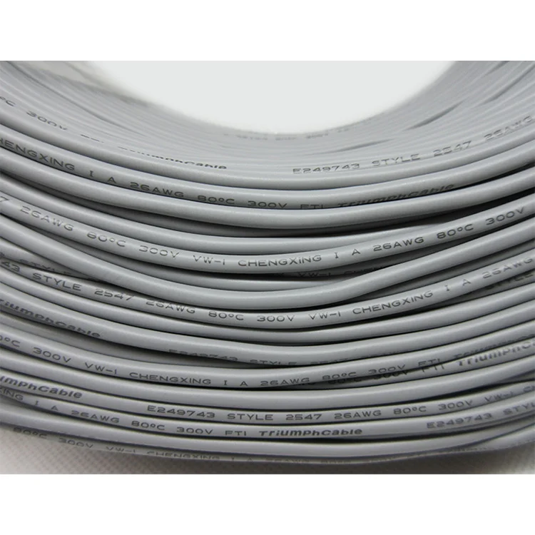 28AWG UL2547 экранированный Сигнальный кабель с ПВХ изоляцией 2 3 4 5 дюймов|control cable|cable