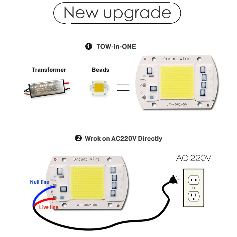 COB LED Chip AC 220V No Need Driver LED Flood Light Bulb Chip 50W Diy Spotlight Floodlight Lampada Grown Light