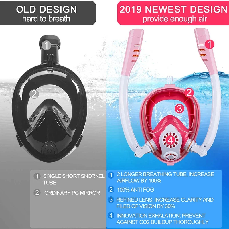 Дыхательная маска с K2 Advanced Free Breathing system, панорамная маска для дайвинга на 180 °, герметичная, противотуманная, сухая маска, подходит для взрослых