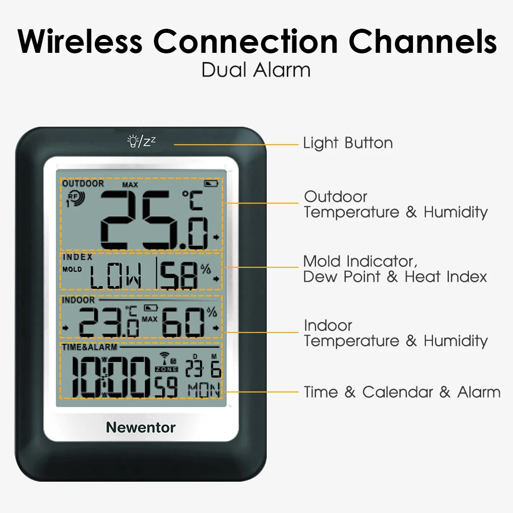 AcuRite 00613 - Digital Humidity & Temperature Station