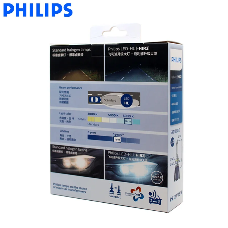Philips светодиодный 9012 H1R2 Ultinon Essential автомобильные лампы 6000K яркий белый светильник