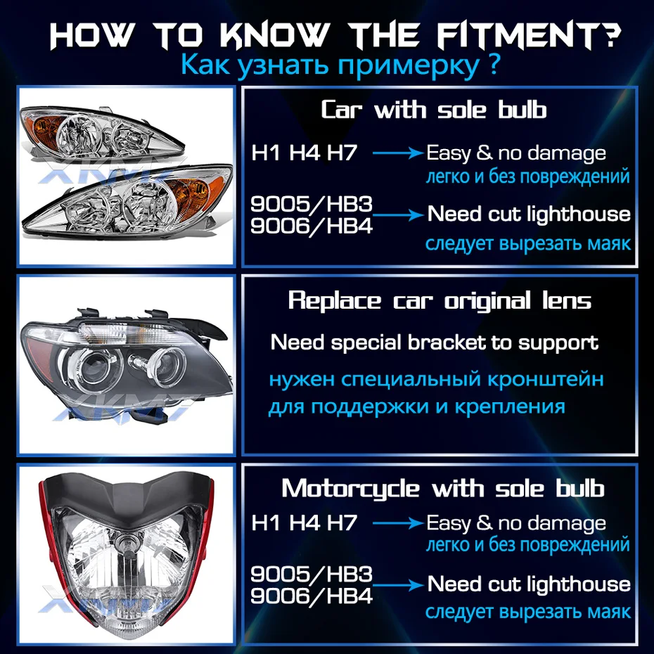 三店改装孔位详细