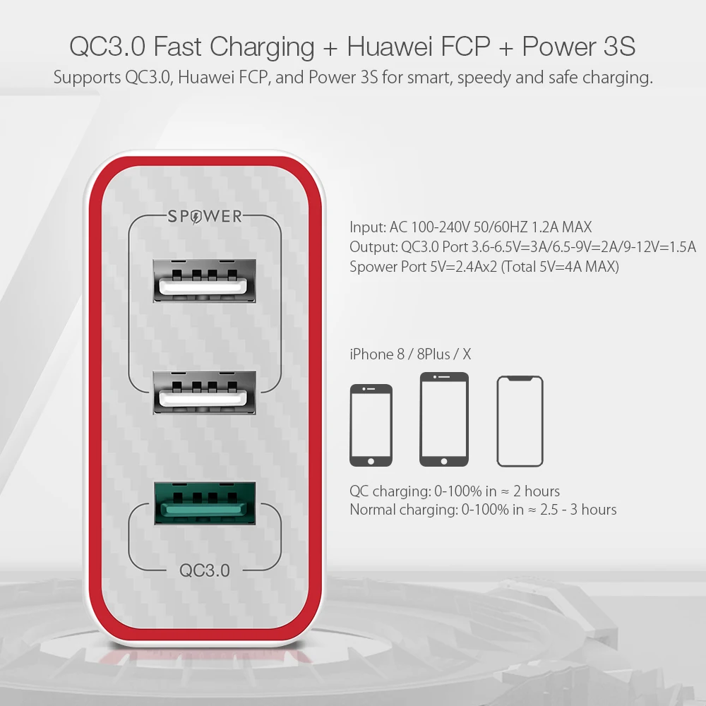 Универсальное сетевое зарядное устройство BlitzWolf для путешествий 30 Вт QC3.0 FCP 3