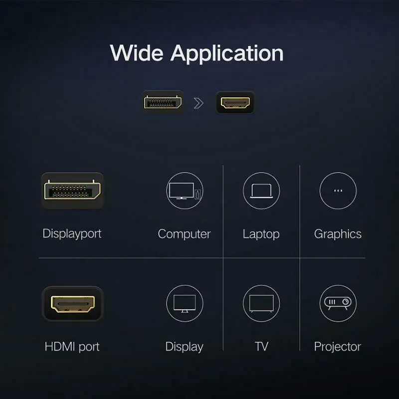 Дисплей Порт DP Мужской к HDMI Женский Кабель адаптер Дисплей порт конвертер DS