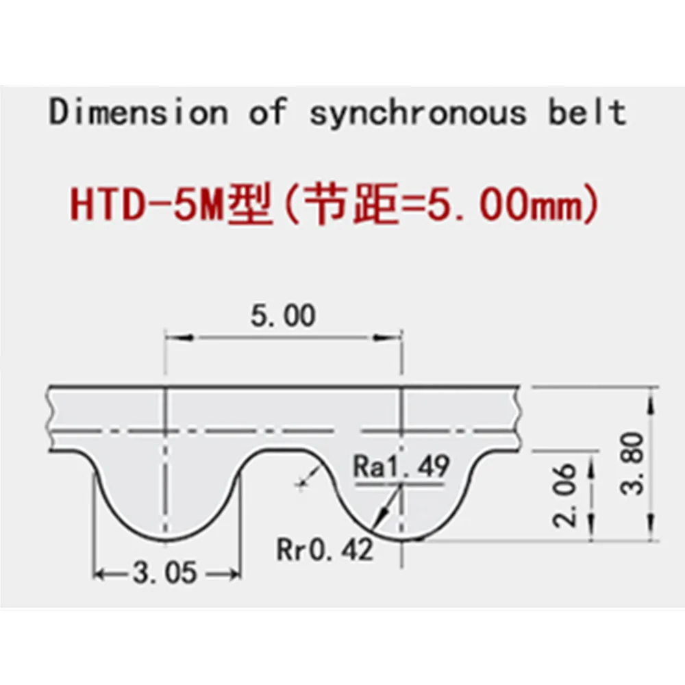 DuoWeiSi HTD5M ремня 355-400 мм Периметр 10/15/20/25 мм Ширина резиновый зубчатый ремень HTD5M-400 HTD-5M для 3D-принтеры