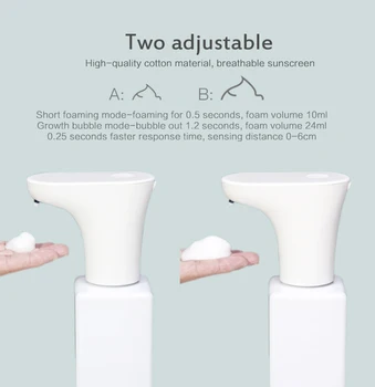 

250ml / 450ml Mini automatic foam soap dispenser sensor automatic foam soap dispenser waterproof rechargeable soap dispenser
