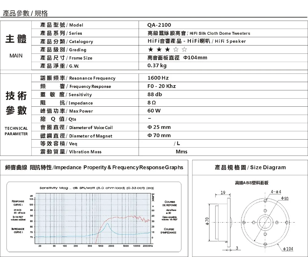 QA-2100-1