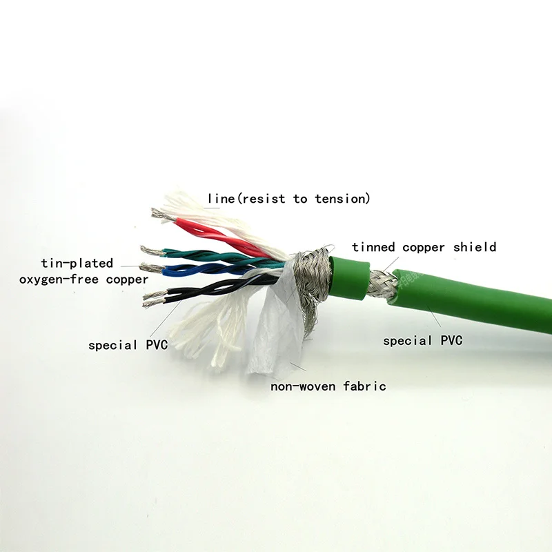 Кабель для передачи данных с цепью 14 сердечников 0.2м³ 24AWG Ультра высокая гибкая экранированная витая пара зеленый буксирный провод 1 м