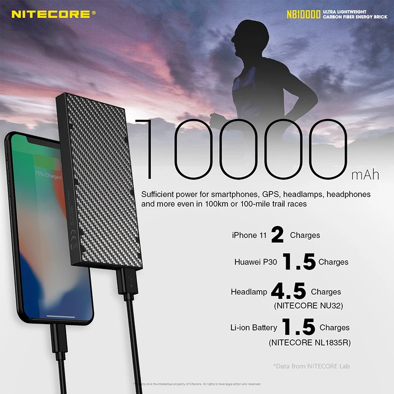 Ультралегкое зарядное устройство NITECORE NB10000 из углеродного волокна компактный