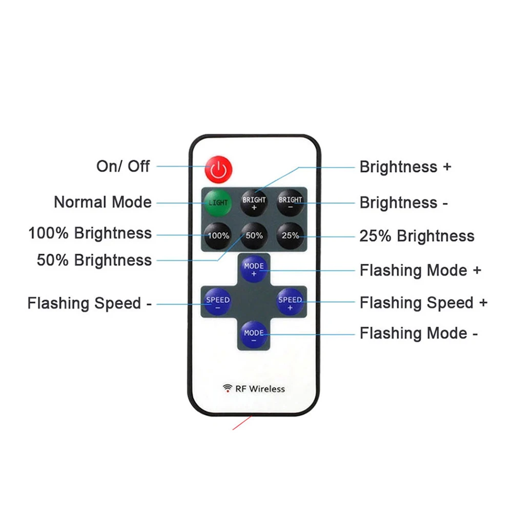 220x113 мм прямоугольник 12 В 200 Вт пульт дистанционного управления с регулируемой яркостью COB светодиодный светильник Панель