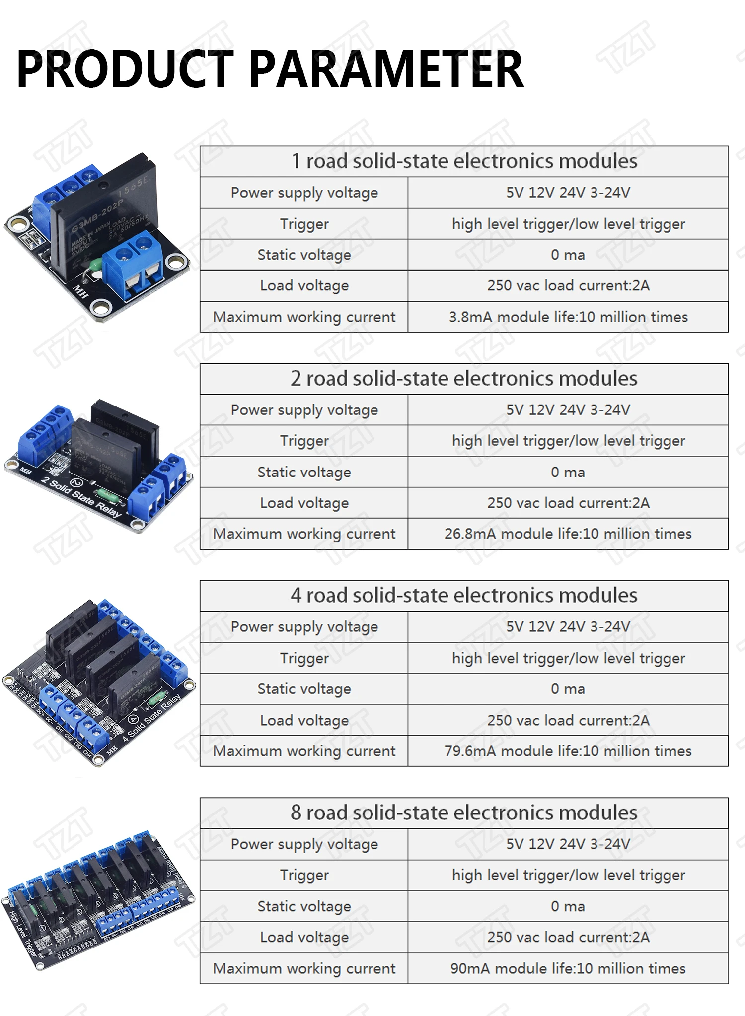 TZT 1 2 4 8 канальный 5 В DC релейный модуль твердотельный высокий уровень SSR AVR DSP G3MB-202P реле для Arduino