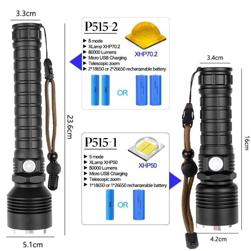 Мощный фонарик XHP70.2 Xlamp светодиодный фонарь XHP50 светодиодный фонарь Водонепроницаемый фонарь с увеличением с батареей 18650