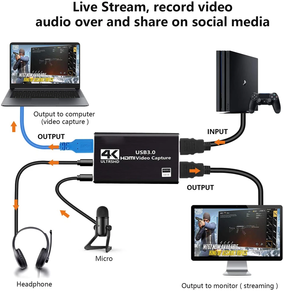 2020 USB HDMI 4K60Hz видеозахват к карта видеозахвата донгл для игр потоковая трансляция