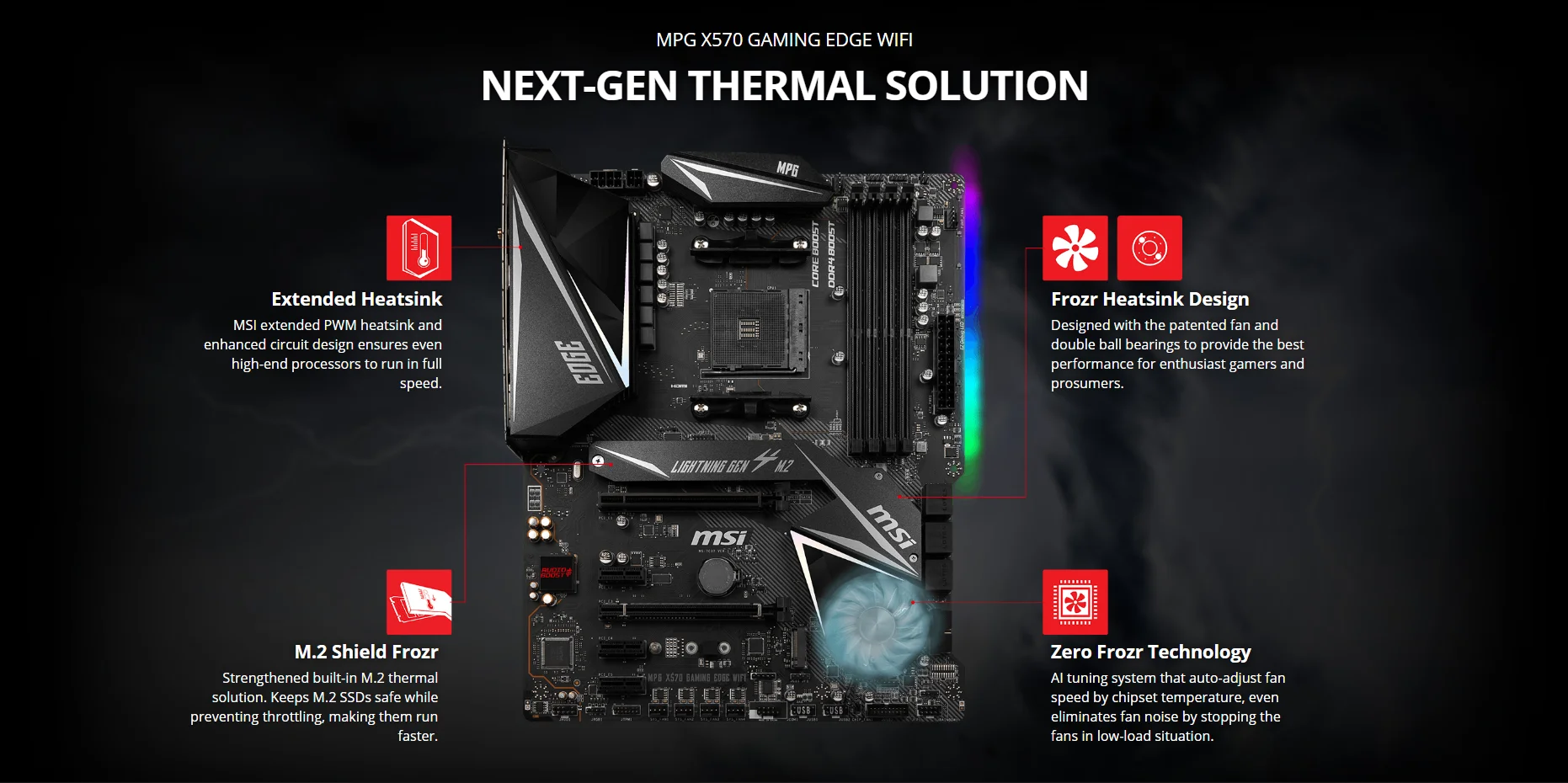 Msi Mpg X570 Gaming Edge Wifi Atx Amd X570 Ddr4 4400 Oc Mhz M 2 Sata 6gbps Usb3 2 128g Best Can Support R9 Cpu Socket Am4 Motherboards Aliexpress