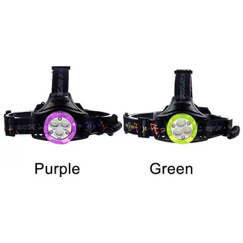 

3X T6 LED 60000 LM USB Headlamp 4 Modes Lamp +3 Red Light Headlight