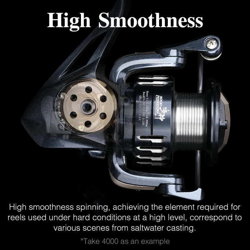Poseidon Sport Fishing Tackles and Charter - Daiwa Saltwater/Freshwater  Performance Grease - Made in Japan All Reels need to be greased regularly  for them to function properly, maintaining your reel properly will