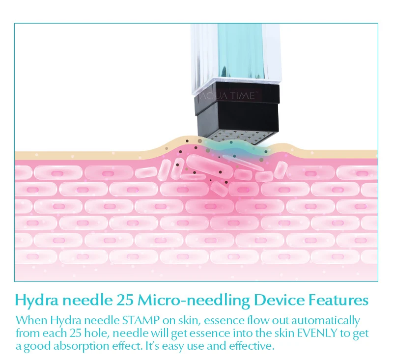 Automatic Microneedle hydra derma roller HN25 (4)