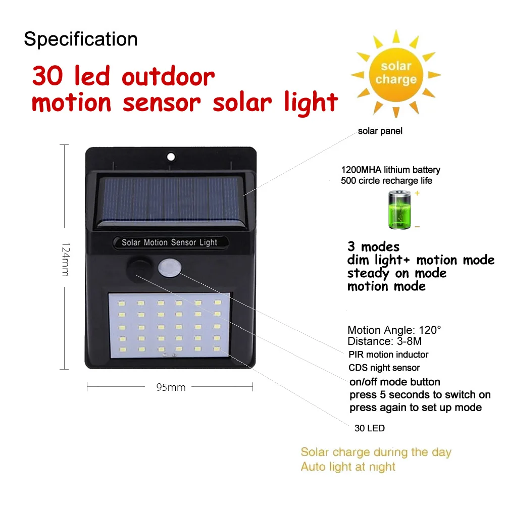 1/4pcs Waterproof 30 LEDs Solar Light Motion Sensor Wall Lamp Outdoor garden lampada solar garden lamp Security Solar LED Lighti