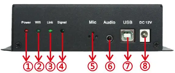 WF310 WiFi подключение DMX512 главный контроллер, Android и IOS доступны, 512 CH выход, функция музыкального управления, Поддержка Artnet