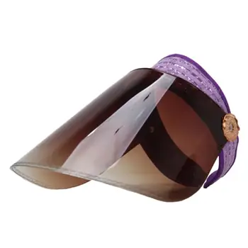 

Women Summer Adjustable Anti-Spitting UV Protection Outdoor Visor Sun Hat Cap Face Covering Mask Prevent the spread of saliva
