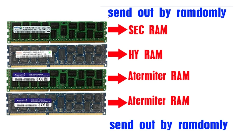 Материнская плата Atermiter X79 X79G LGA2011 mini ATX combos E5 1650 V2 SR1AQ CPU 4 шт. x ГБ = 16 DDR3 ОЗУ 1866 МГц PC3