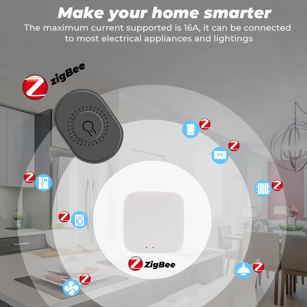 Controle Duplo Dispositivo On-Off, 16A, 240V, TMZ02