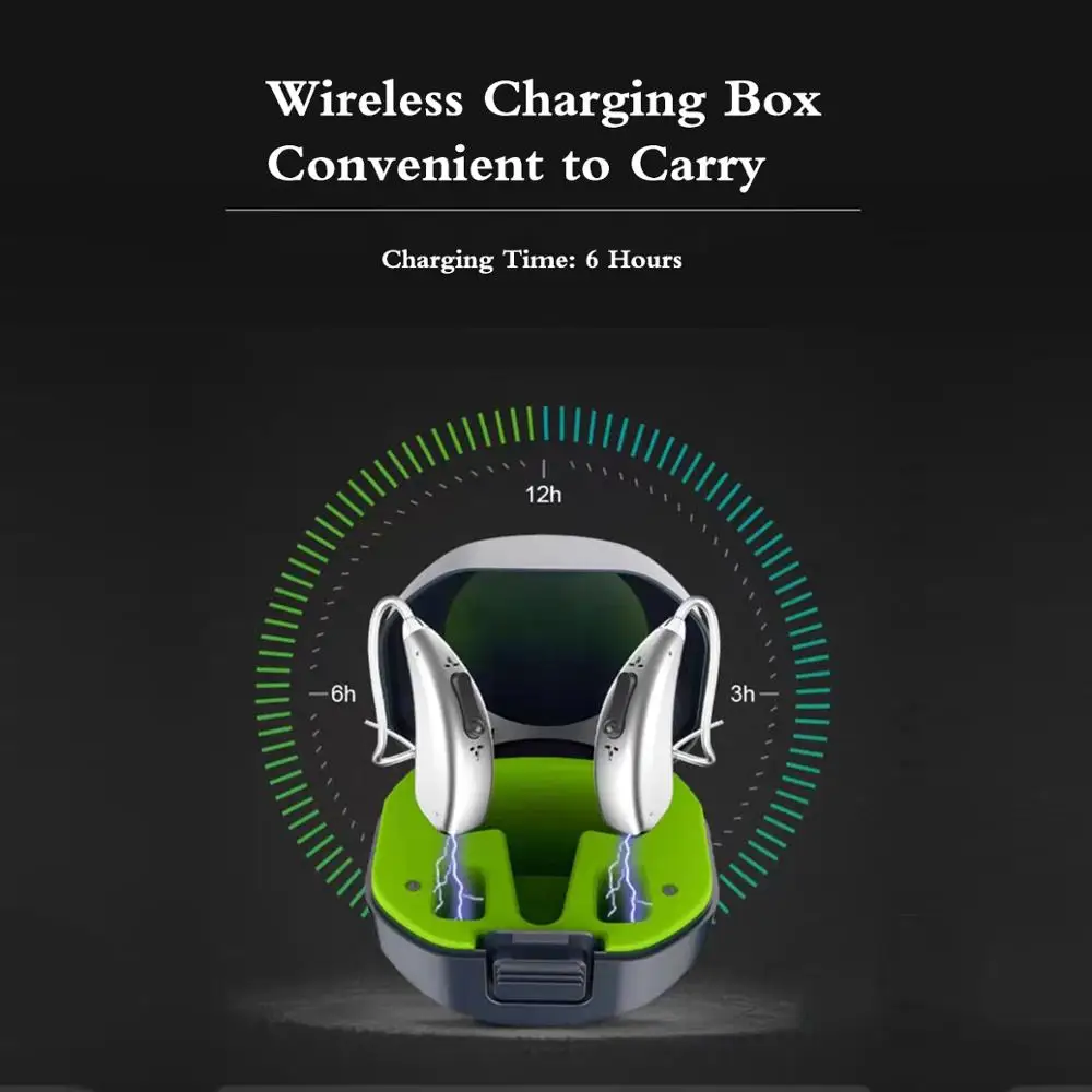 Soroya перезаряжаемые Цифровые слуховые аппараты Bluetooth мини OE усилитель звука уха