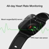 Smart Electronics