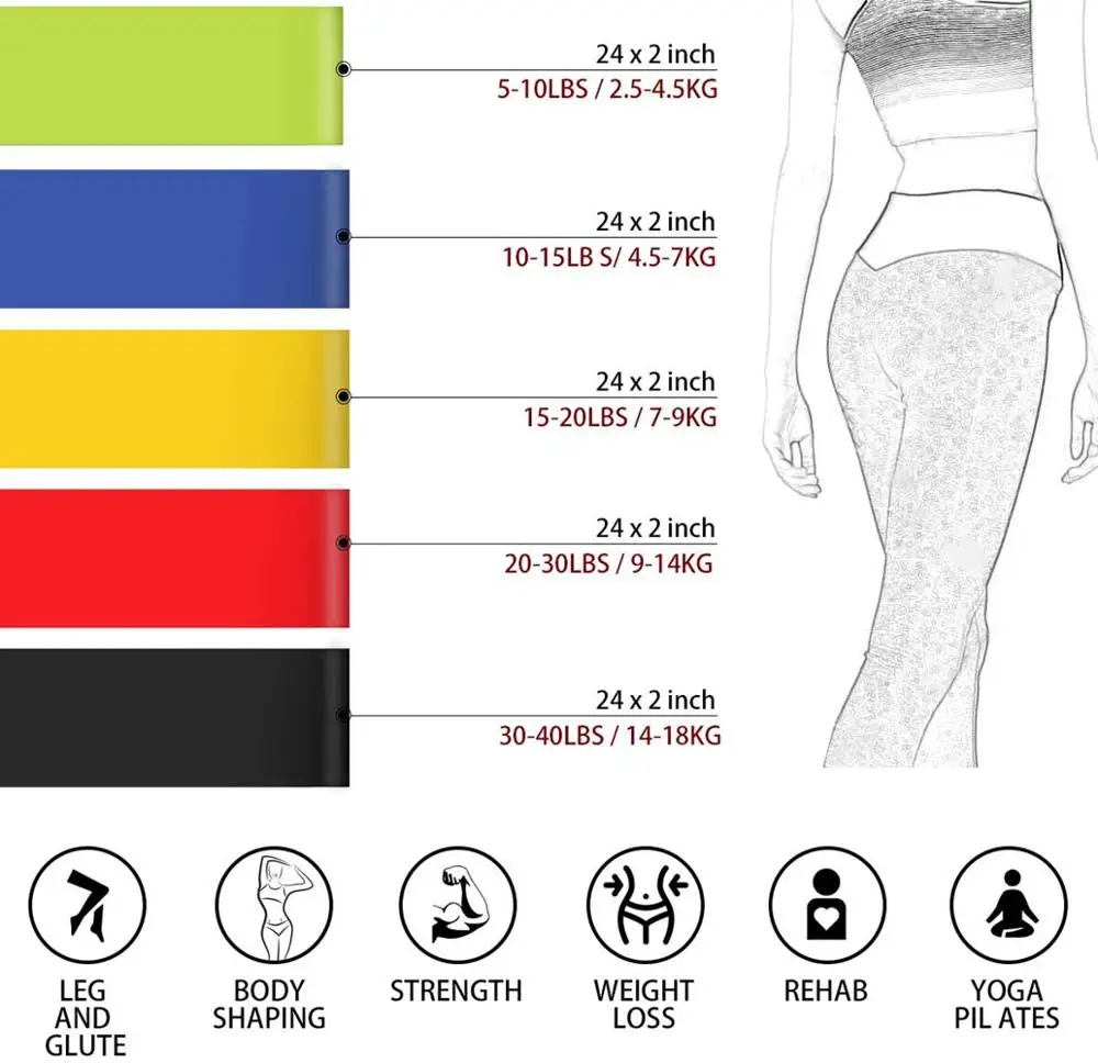 Latex Resistance Bands Custom Logo Hip Exercise Loop Pilates Sport Rubber Booty Bands Fitness Pull Up Workout Equipment AliExpress 18