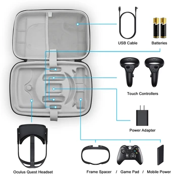 

​Portable VR Headset Storage Bag Touch Controllers Travel Carrying Case for Oculus Quest VR Accessories